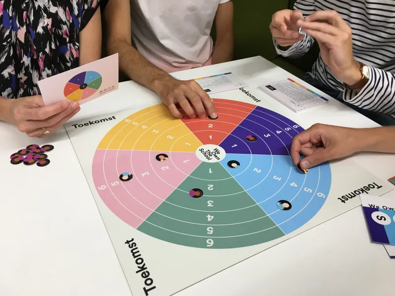 Onderwijsteam speelt het bordspel We Own The School op een studiedag